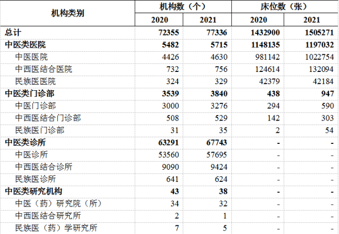 代理進口醫(yī)療設(shè)備